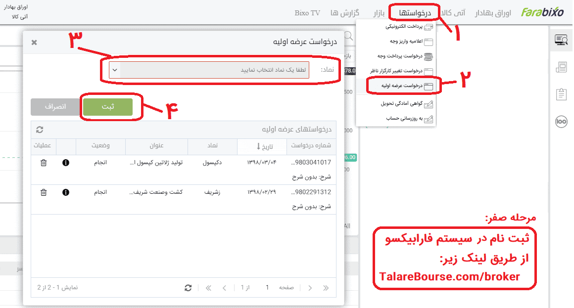 چگونه در صف خرید اول باشیم