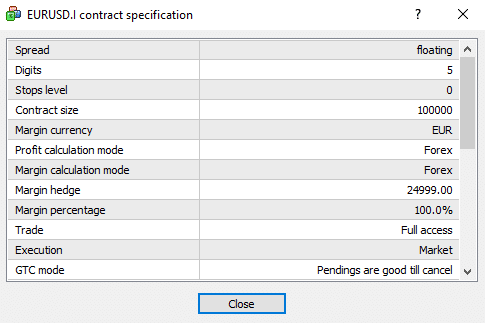 سواپ-متاتریدر سواپ در فارکس