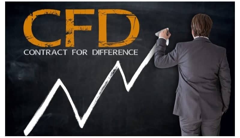 بازار فارکس