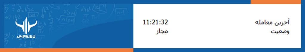 تابلوی معاملاتی