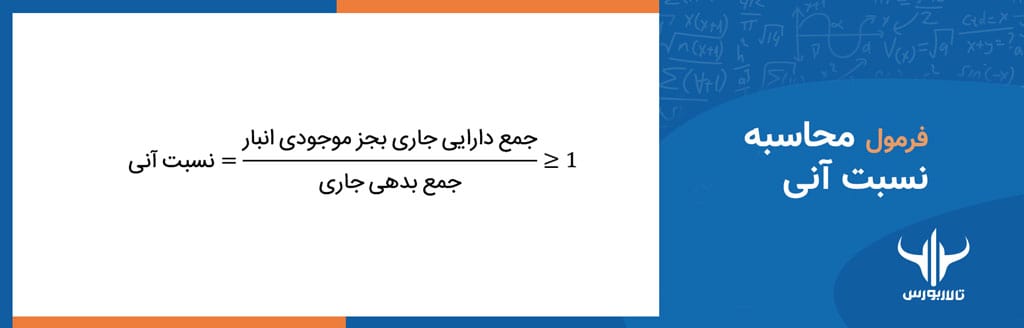 تحلیل بنیادی سهام - فرمول محاسبه نسبت آنی ی