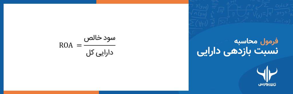 تحلیل بنیادی نسبت بازدهی دارایی 