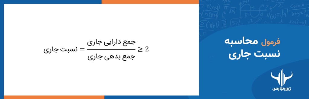 تحلیل بنیادی سهام - فرمول محاسبه نسبت جاری
