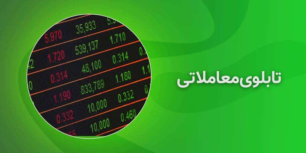 تابلوی معاملاتی