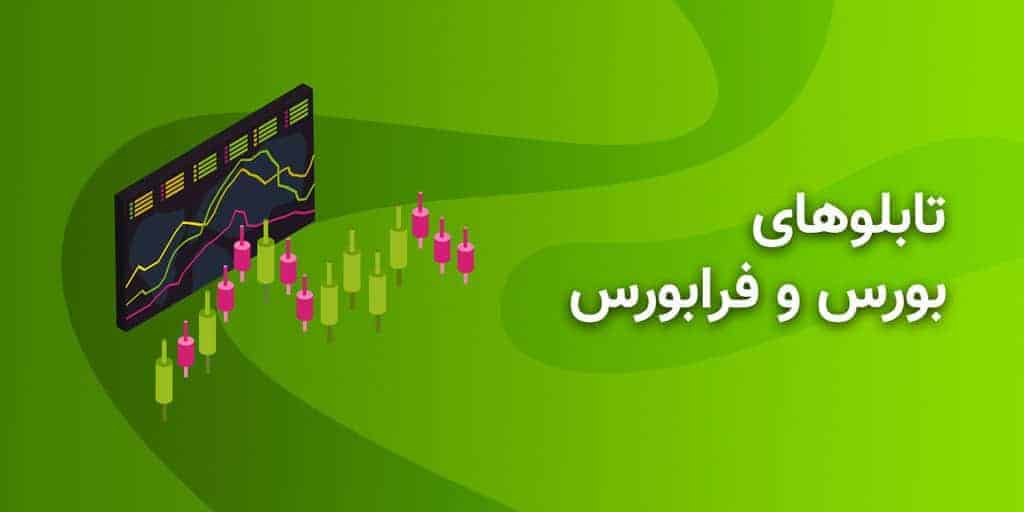 تابلوهای بورس