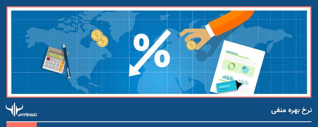 نرخ بهره منفی NIRP