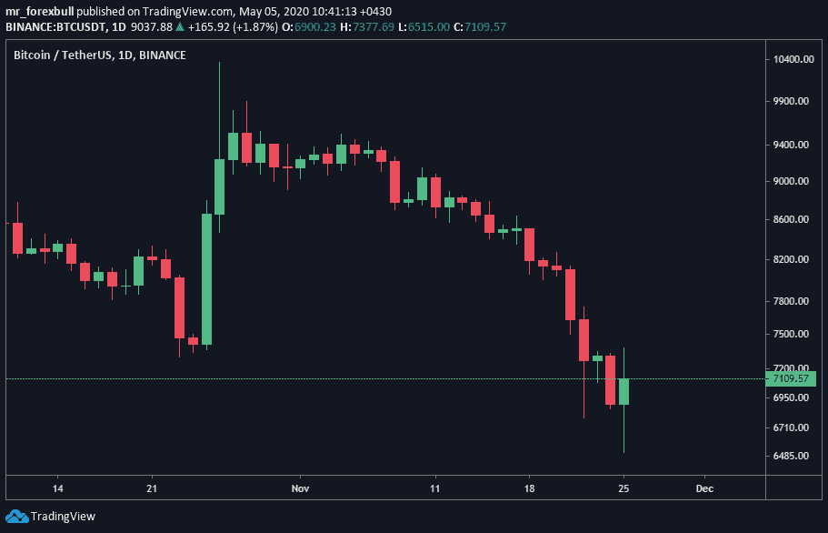 نقض الگو پرچم-6