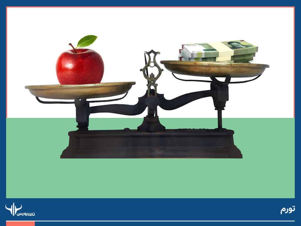 تصویر-1-سرمایه-گذاری-بدون-ضرر استراتژی سرمایهگذاری