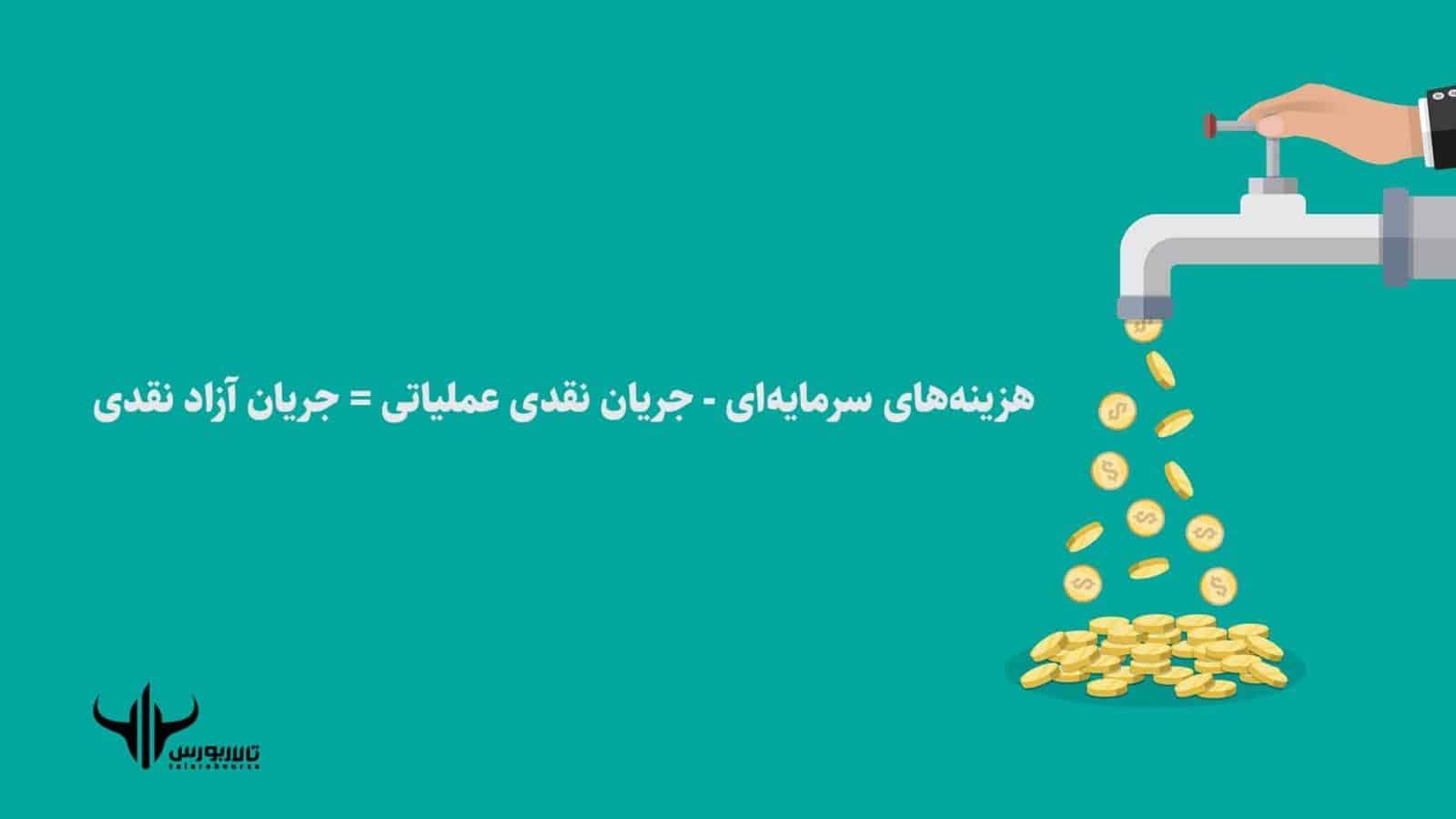 جریان آزاد نقدی