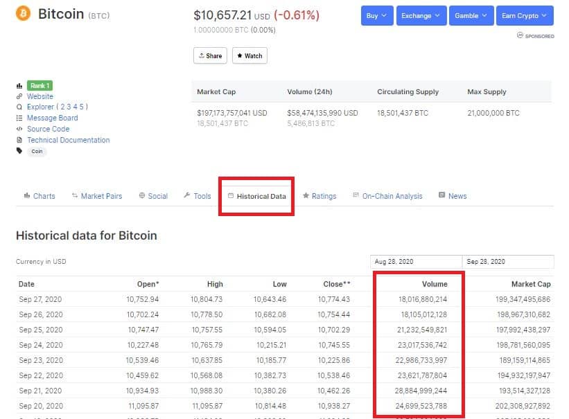انتخاب کوین در ارزها دیجیتال