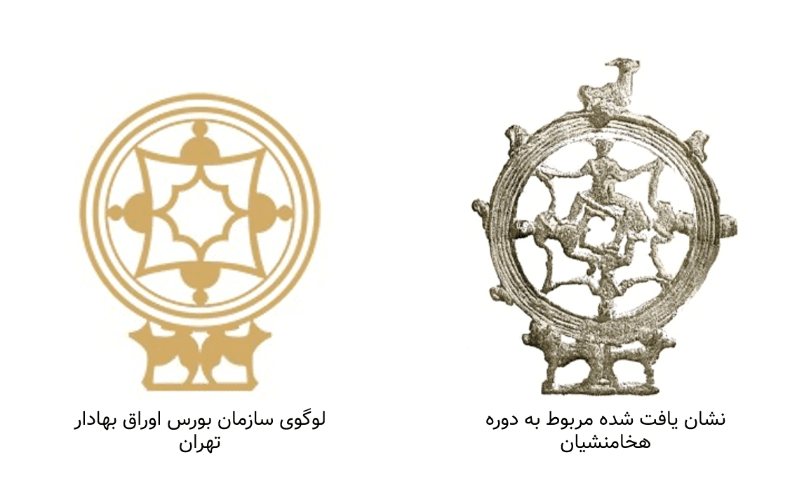 سازمان بورس و اوراق بهادار