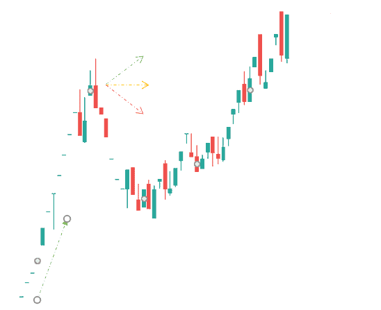روند حرکتی بیشتر عرضه اولیه‌ها