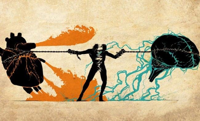 نظریه پشیمانی