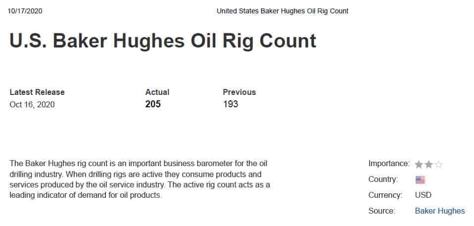 بیکرهیوز1 بازارهای جهانی