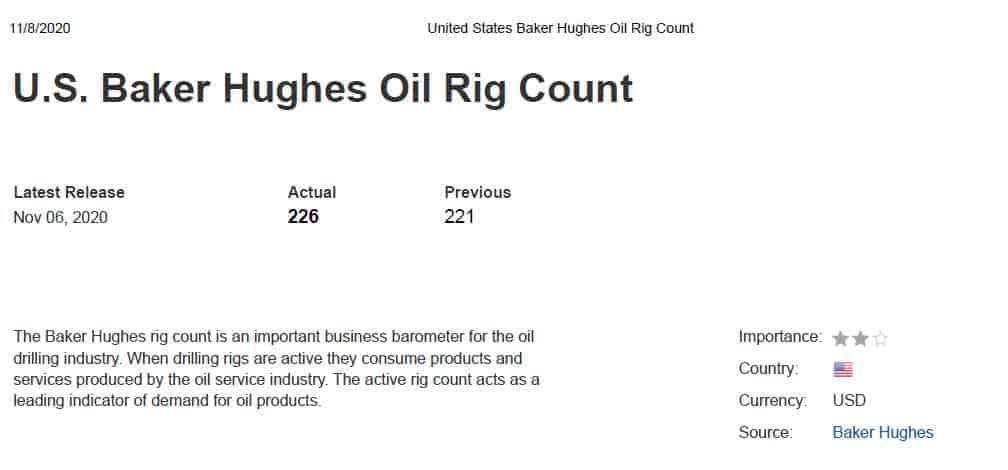 بازارهای جهانی